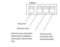 Tablero casa.jpg Tablero casa.jpg