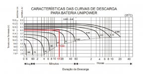 Curva carga bateria.jpg