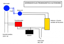 Generador_electromagnetico_autonomo_2.png