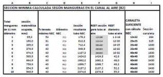 canaleta_segun_mangueras-peq.jpg