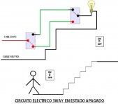 sistema-conexiones-circuitos-escalera_1191.jpg sistema-conexiones-circuitos-escalera_1191.jpg