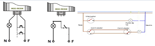 Cómo sustituir un regulador de luz por un interruptor normal