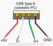 esquema usb.jpg