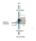interruptor de transferencia esquema.jpg