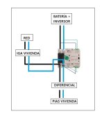 interruptor de transferencia esquema.jpg