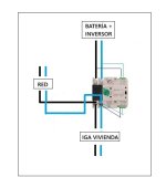 interruptor de transferencia esquema2.jpg